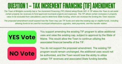 tif amendment
