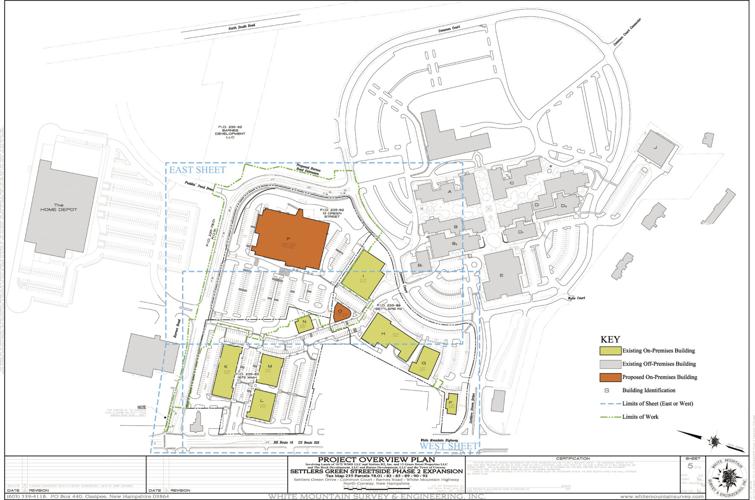 market basket site plan