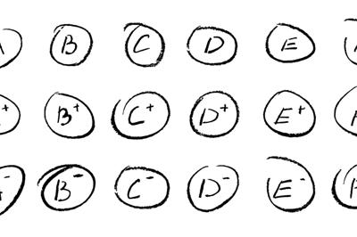 Because course grades get averaged, a student who receives just one zero can be dragged down more than a perfect score can lift them.