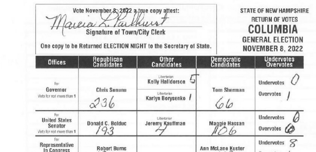 Ballot-Columbia-NH-1024x494.png