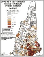 Two new cases reported in Carroll County