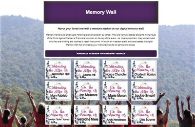 memory wall