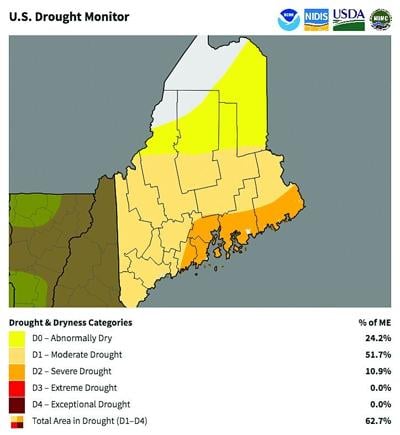 drought