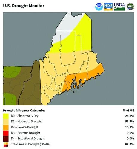 drought