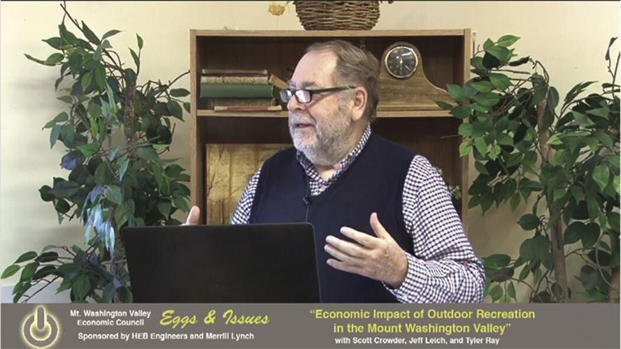 Outdoor industry economic impact 1