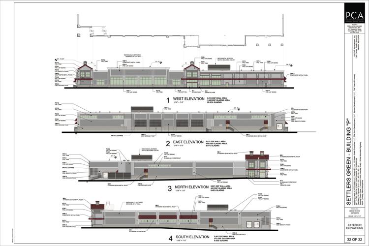 elevations