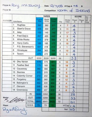 Golf Column - British Open - Rory McIlroy's scorecard