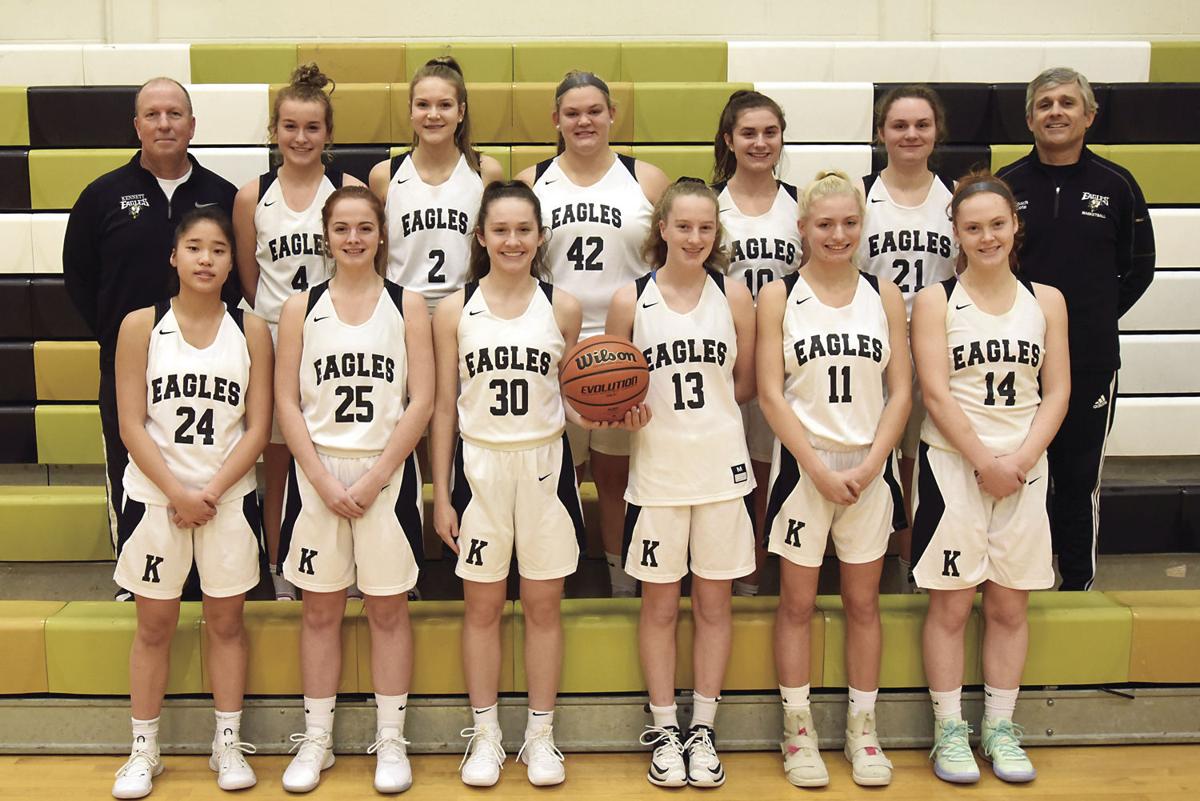 Winter Sports Preview Kennett Girls Team Is A Work In Progress