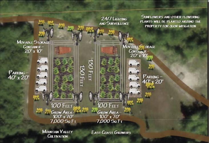 East Coast Growers Mountain Valley Cultivation