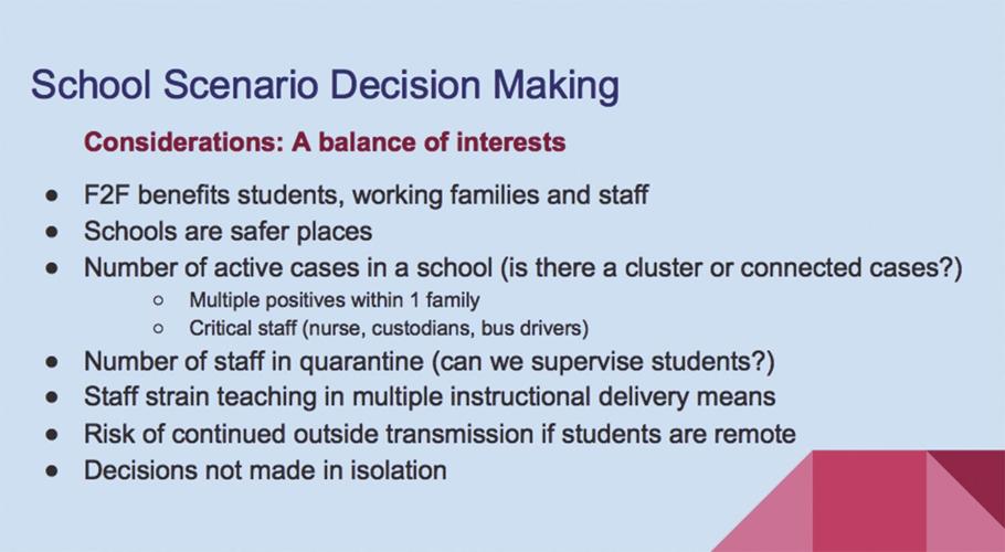 SAU 9 pandemic response committee - decision making process
