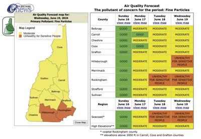 Air quality alert des.jpg