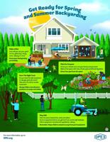 Get Ready For Backyarding