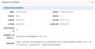 China Innovative Drug NHWD-870 Receives Breakthrough Therapy Designation, Bringing New Hope of Survival to NUT Carcinoma Patients