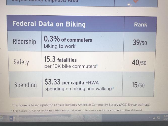 Wheel Family Fun - June 6