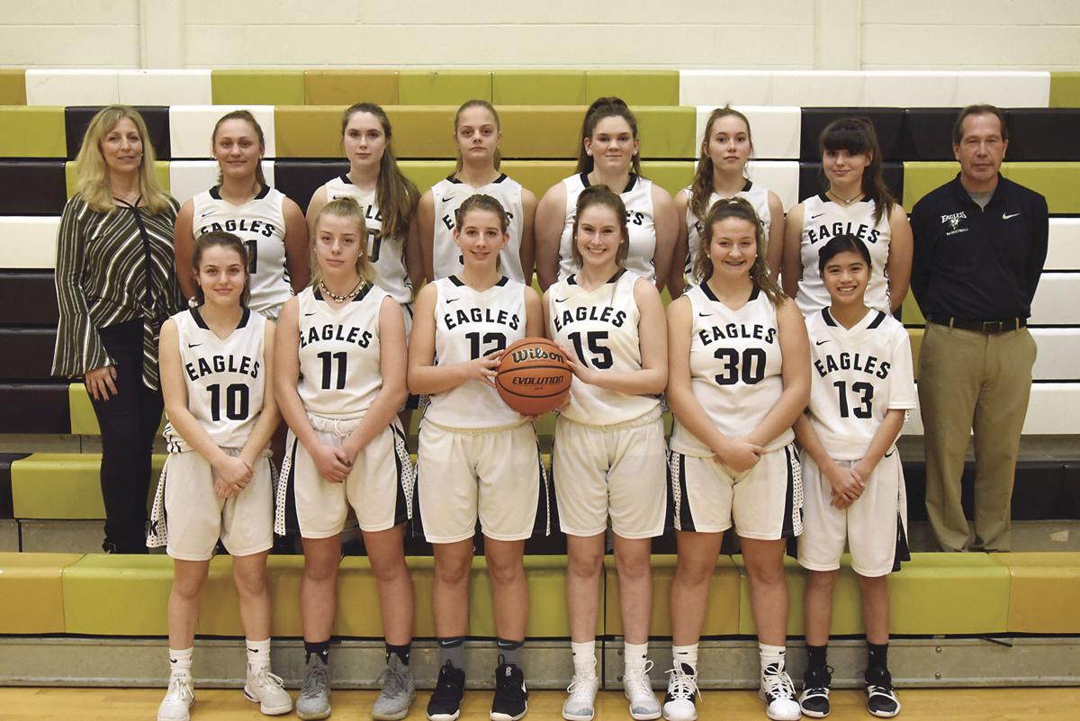 Winter Sports Preview Kennett Girls Team Is A Work In Progress