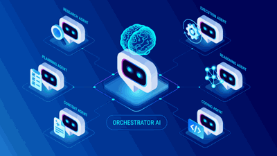 What is AI agent orchestration?