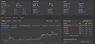 Semc3 Marketing Announces Independent Digital Audit Initiative Focused on Transparency in Marketing Services