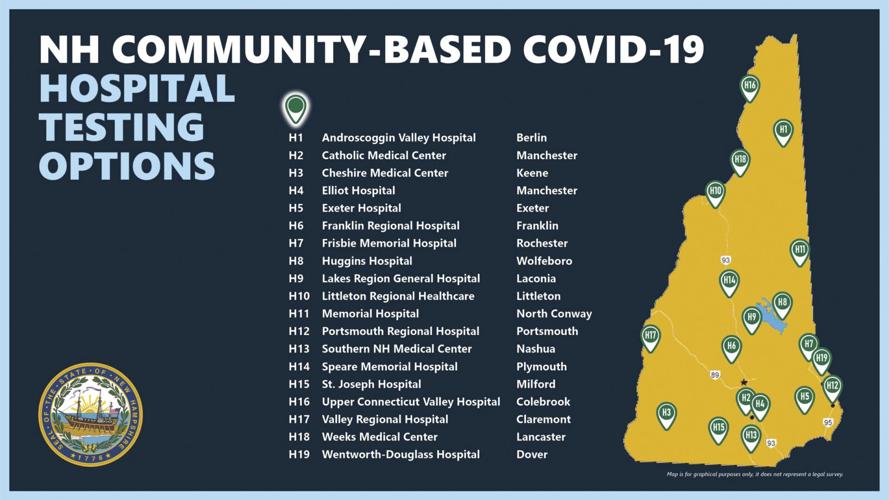 PowerPoint Presentation