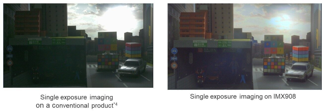 Sony Semiconductor Solutions to Release 4K Image Sensor for Security Cameras with the Industry's Smallest 1.45 µm LOFIC Pixels