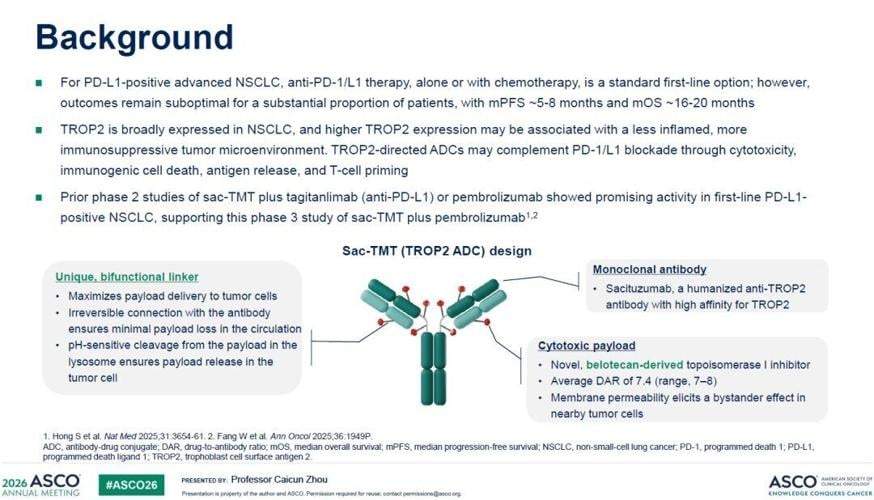 The Results of Phase III OptiTROP-Lung05 Study of Sacituzumab Tirumotecan (sac-TMT) Presented as an ASCO Oral Presentation and Simultaneously Published in The Lancet