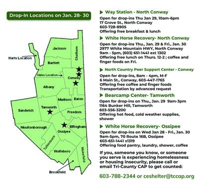 Carroll County PIT stops