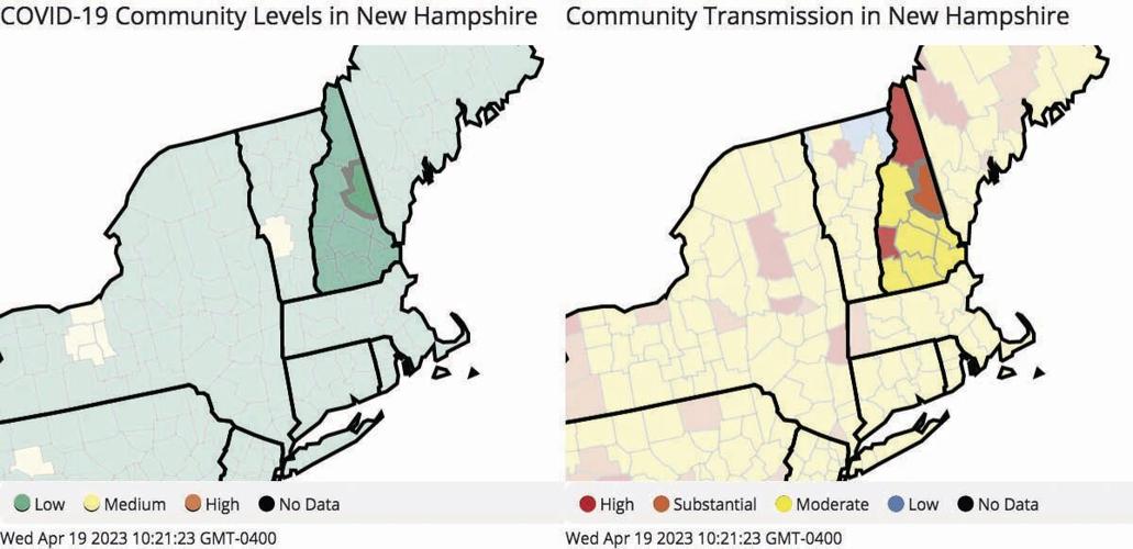 Community vs Transmission.jpg