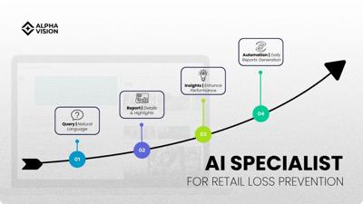 Alpha Vision to Showcase AI Specialist for Retail Security and Loss Prevention at NRF PROTECT 2026