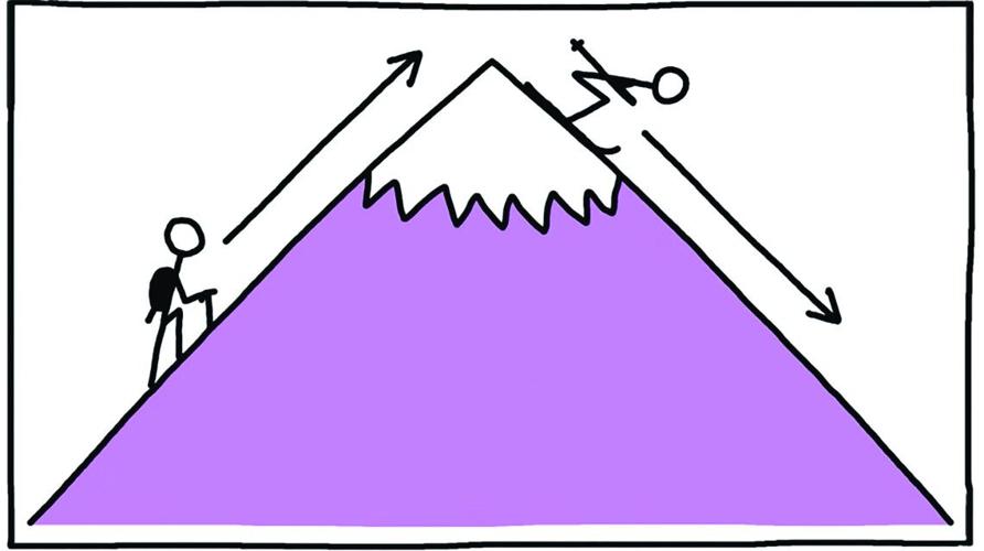 Wheel Family Fun - uphill or downhill - which are you