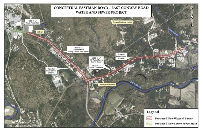 East Conway Conceptual plan