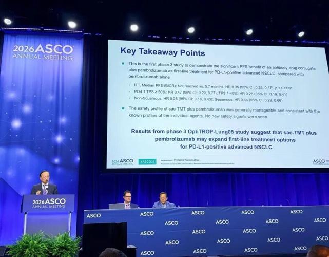 The Results of Phase III OptiTROP-Lung05 Study of Sacituzumab Tirumotecan (sac-TMT) Presented as an ASCO Oral Presentation and Simultaneously Published in The Lancet