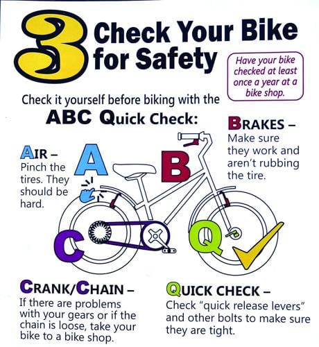 Wheel Family Fun - bike safety - ABC Quick Check poster