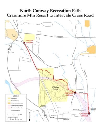 Rec Path Interpretive sites