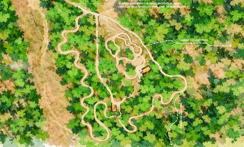 Wheel Family Fun - Pump tracks - aerial view
