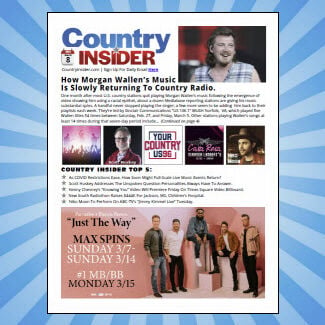 Country Insider Weekly | News | countryinsider.com