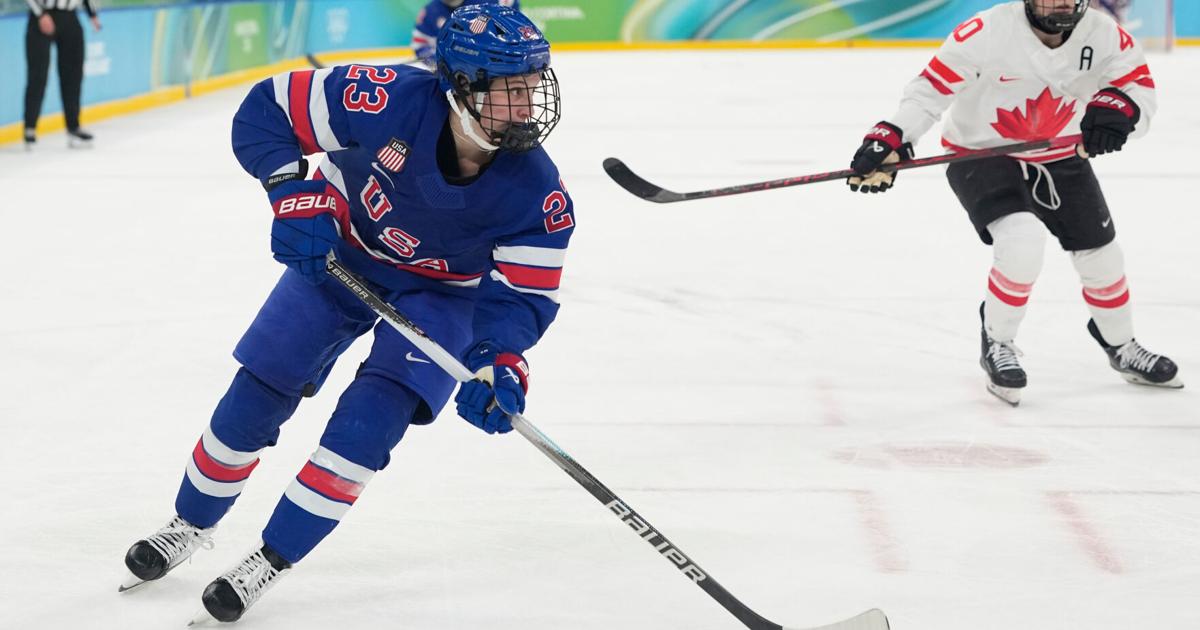 Expanded Rosters Hockey