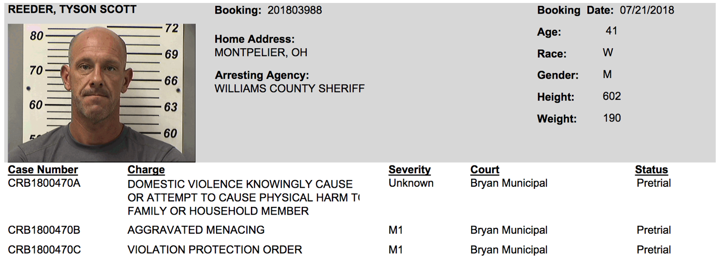 Tyson Reeder CCNO Booking Photos