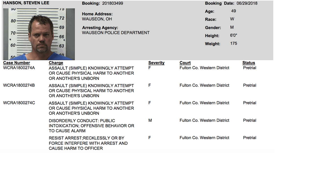 Steven Hanson CCNO Booking Photos
