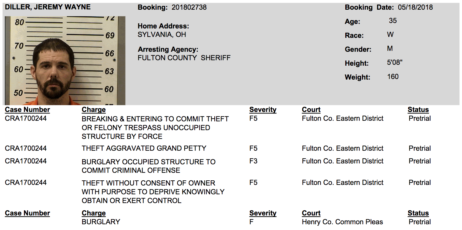 Jeremy Diller CCNO Booking Photos