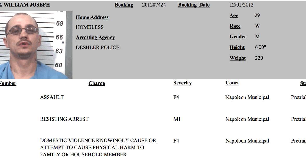 William Rader - CCNO booking photo - Dec. 1, 2012 | Booking Photos ...