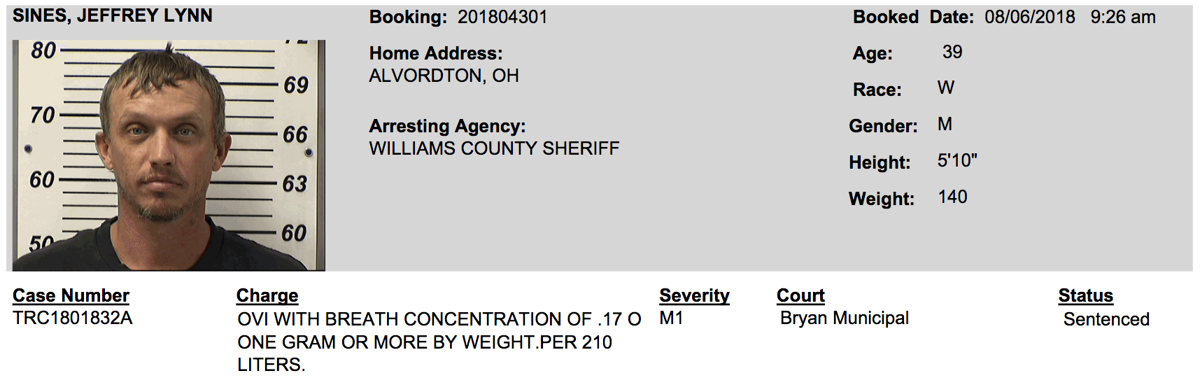 Jeffrey Sines CCNO Booking Photos