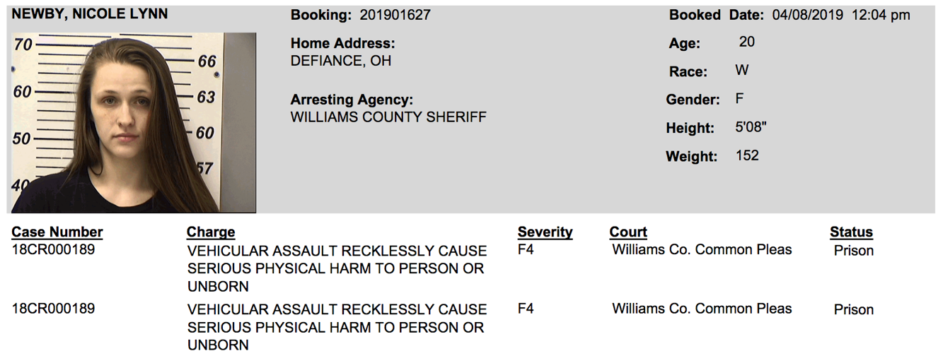 Nicole Newby CCNO Booking Photos