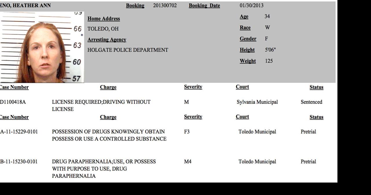 Heather Reno CCNO booking photo Jan. 30, 2013 Booking Photos