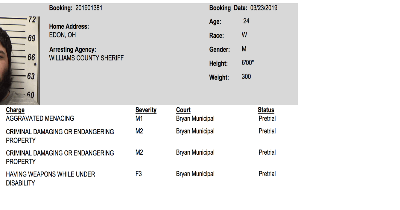 Jordan Hug CCNO Booking Photos