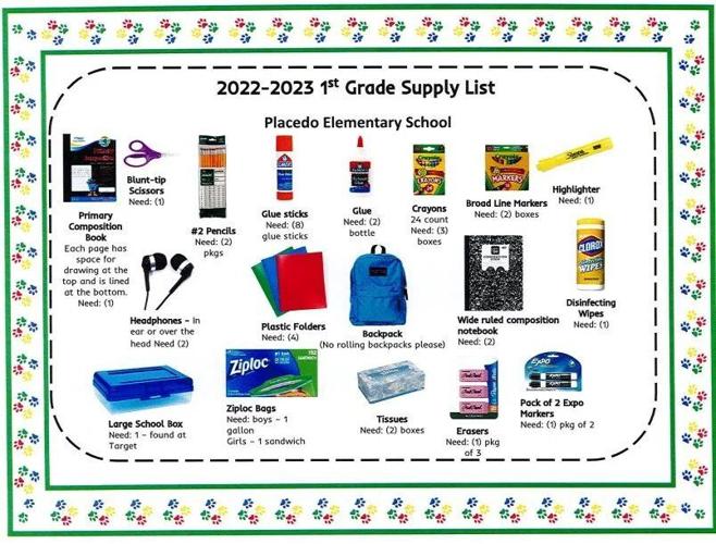Bloomington ISD school supply lists, BacktoSchool events Education