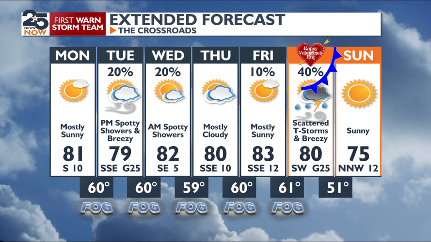 More warm spring weather ahead | Forecast | crossroadstoday.com