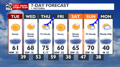Arctic blast arrives next week | Weather | crossroadstoday.com