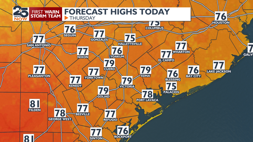 Heat returns before cool front arrives tonight | News | crossroadstoday.com