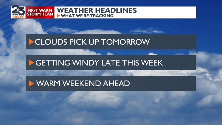 Staying nice before getting warm and windy | Weather | crossroadstoday.com