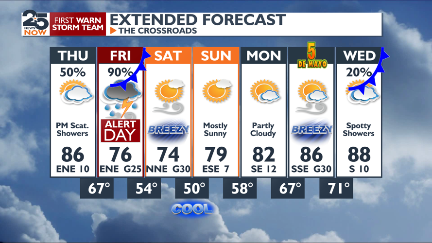 Rain and storms now very likely Friday with a cold front coming ...