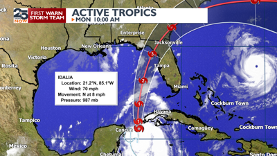 Major Hurricane Idalia to strike the Florida Gulf Coast. | News ...